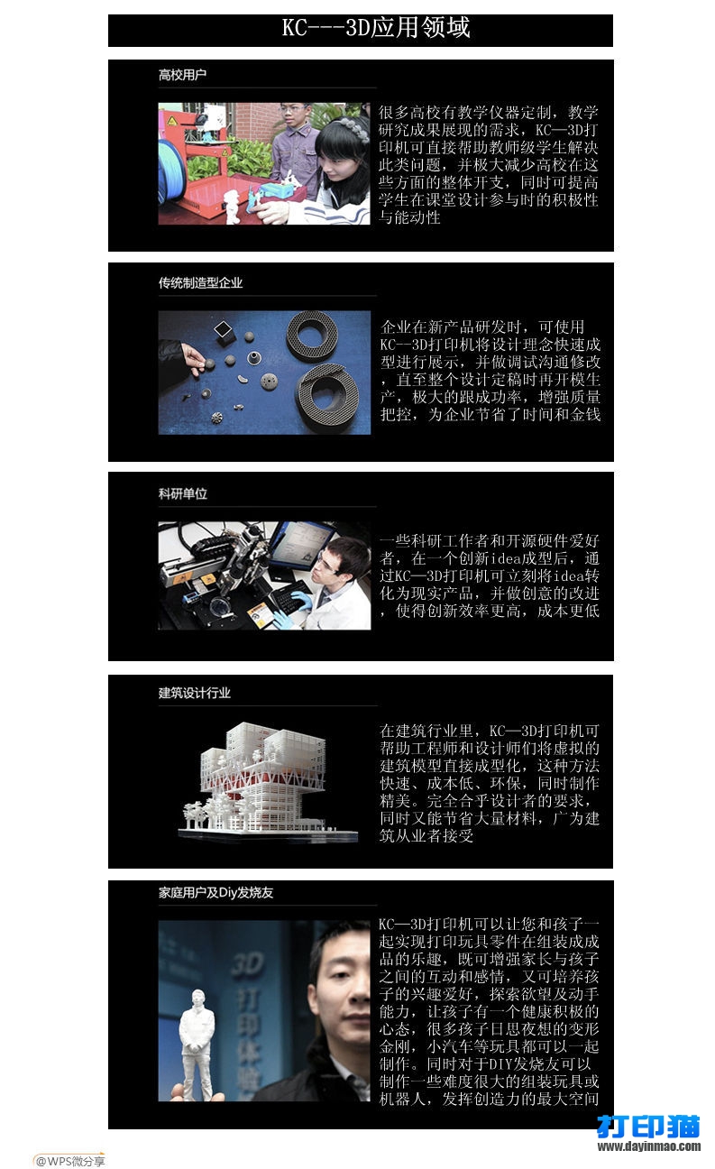 KC 3D應用領域